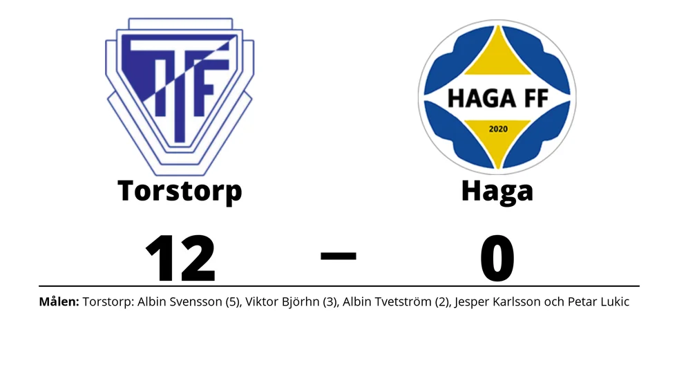 Torstorps IF vann mot Haga FF