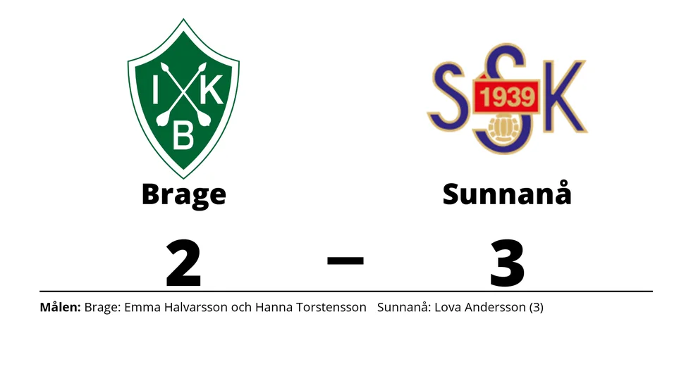 IK Brage förlorade mot Sunnanå SK