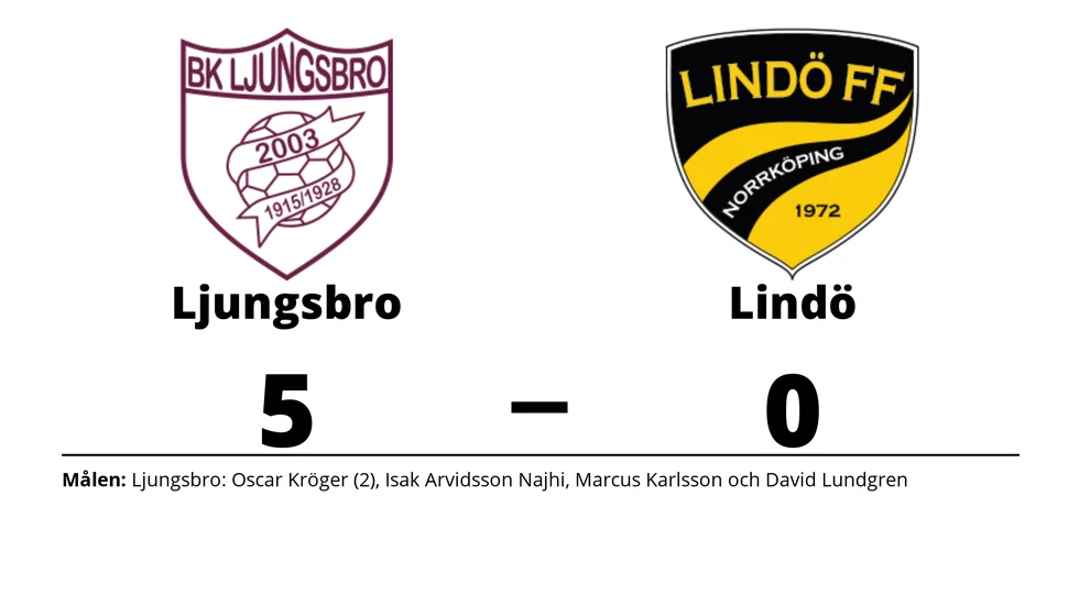 BK Ljungsbro vann mot Lindö FF