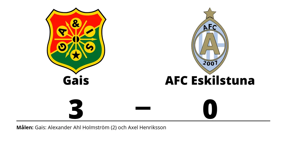 GAIS vann mot AFC Eskilstuna
