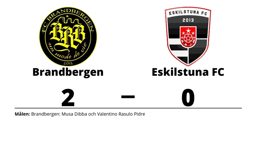 FC Brandbergen vann mot Eskilstuna FC