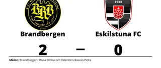 Sju raka förluster för Eskilstuna FC