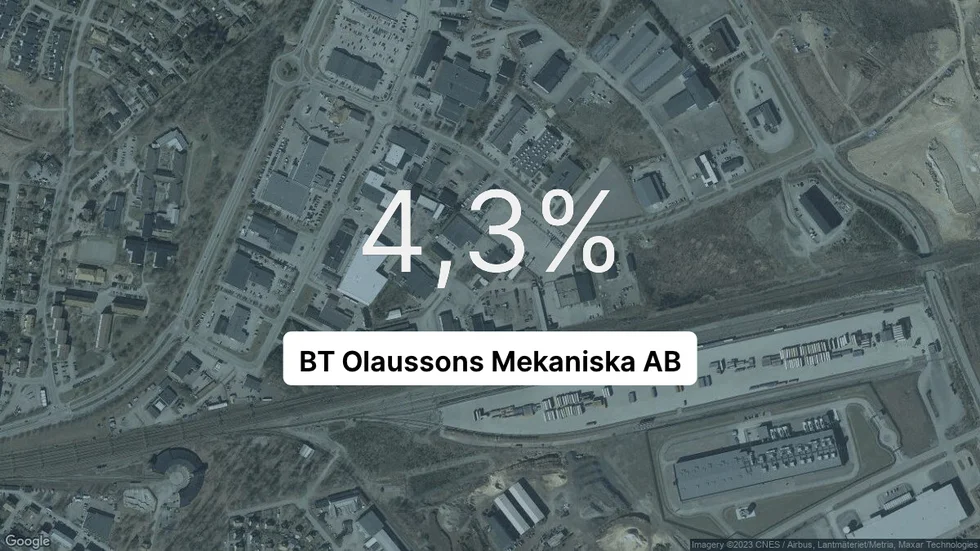 Illustrationen visar rörelsemarginalen för BT Olaussons Mekaniska för det senaste året. Bakgrunden är en satellitbild över företagets adress.