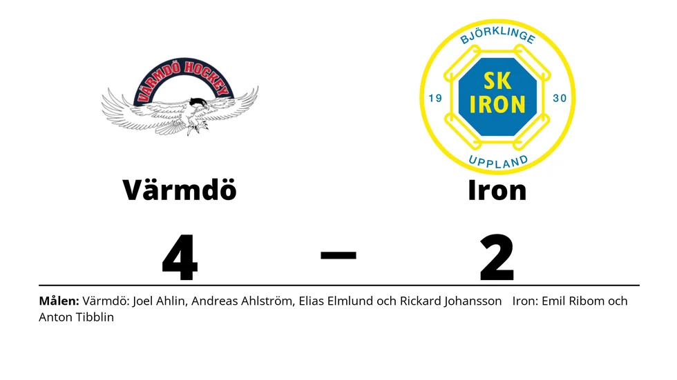 Värmdö HC vann mot SK Iron Hockey