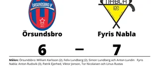 Dålig första period sänkte Örsundsbro