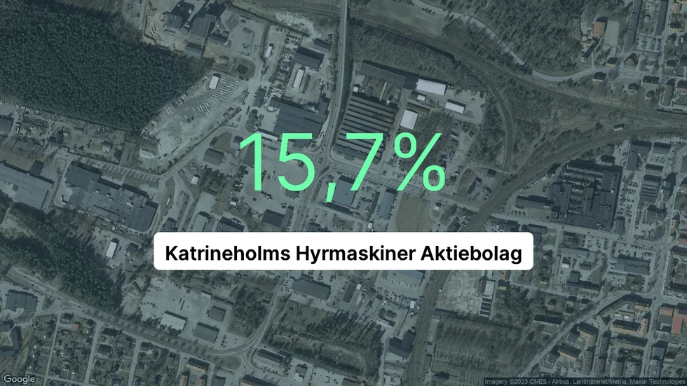 Illustrationen visar rörelsemarginalen för Katrineholms Hyrmaskiner för det senaste året. Bakgrunden är en satellitbild över företagets adress.