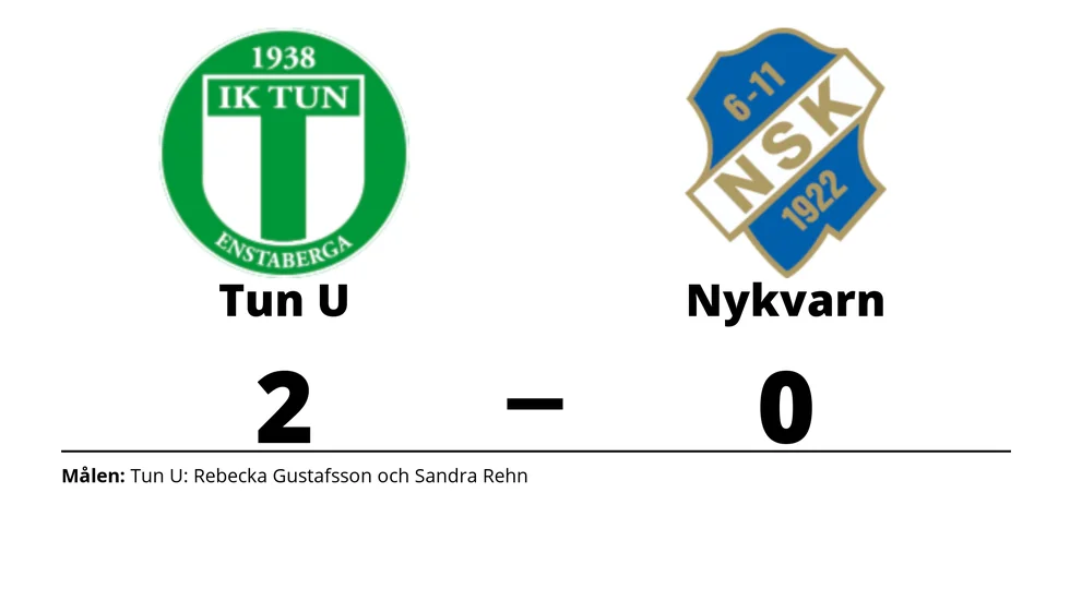 IK Tun U vann mot Nykvarns SK