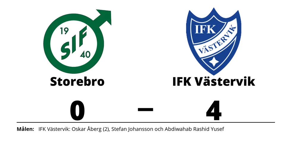 Storebro IF förlorade mot IFK Västervik