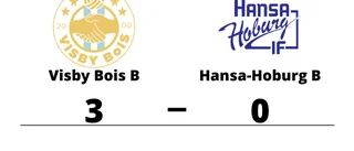 Visby Bois B segrare efter walk over från Hansa-Hoburg B