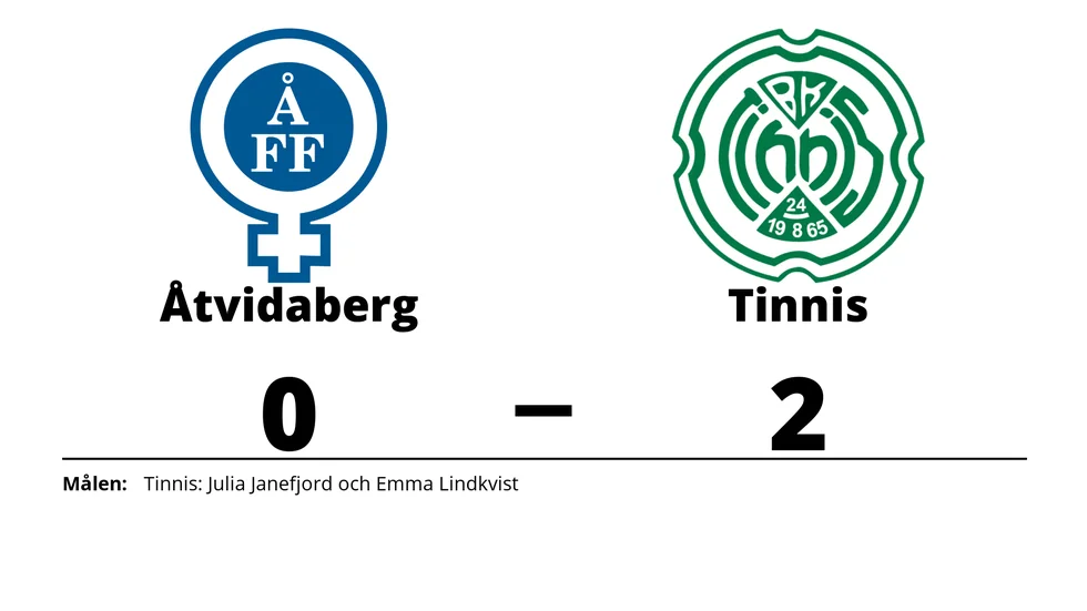 Åtvidabergs FF förlorade mot Linköping BK Tinnis