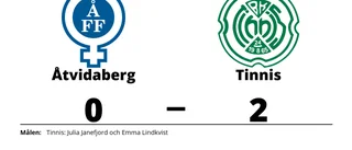 Förlust med 0-2 för Åtvidaberg mot Tinnis