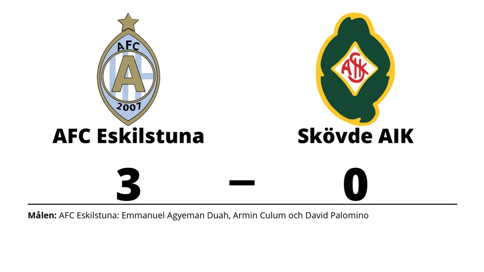 AFC Eskilstuna vann mot Skövde AIK