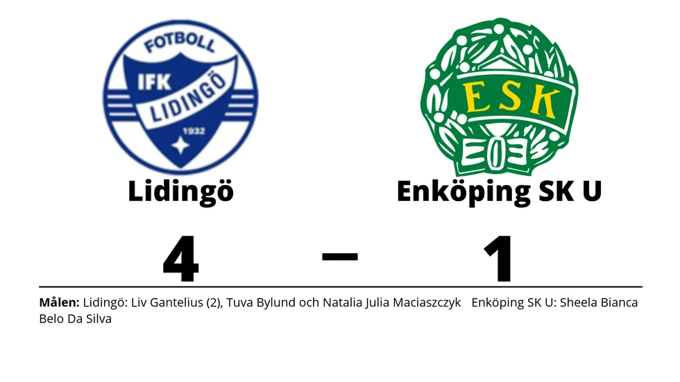 IFK Lidingö FK vann mot Enköpings SK UK