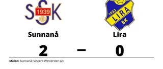 Lira föll på bortaplan mot Sunnanå