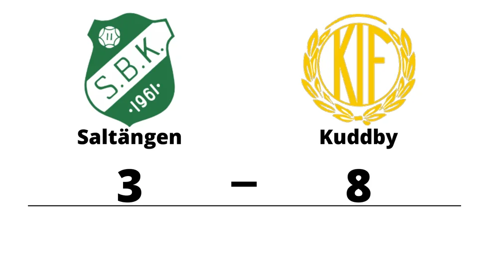 Saltängens BK förlorade mot Kuddby IF