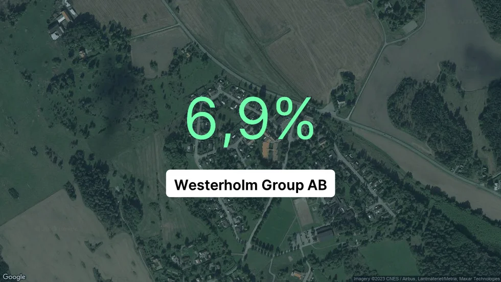 Illustrationen visar rörelsemarginalen för Westerholm Group för det senaste året. Bakgrunden är en satellitbild över företagets adress.
