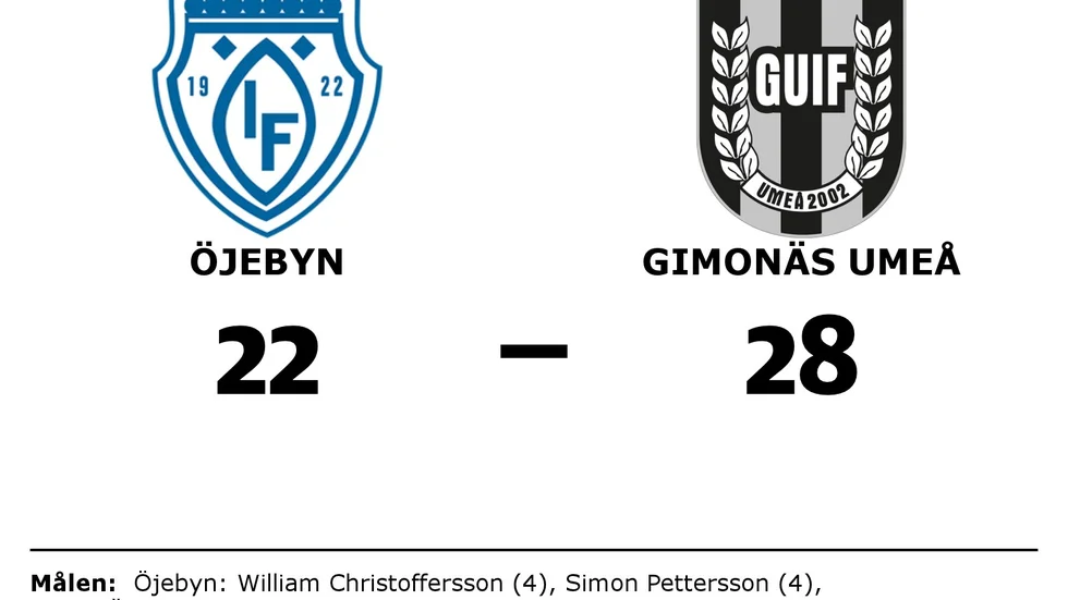 Öjeby IF förlorade mot Gimonäs Umeå IF utv
