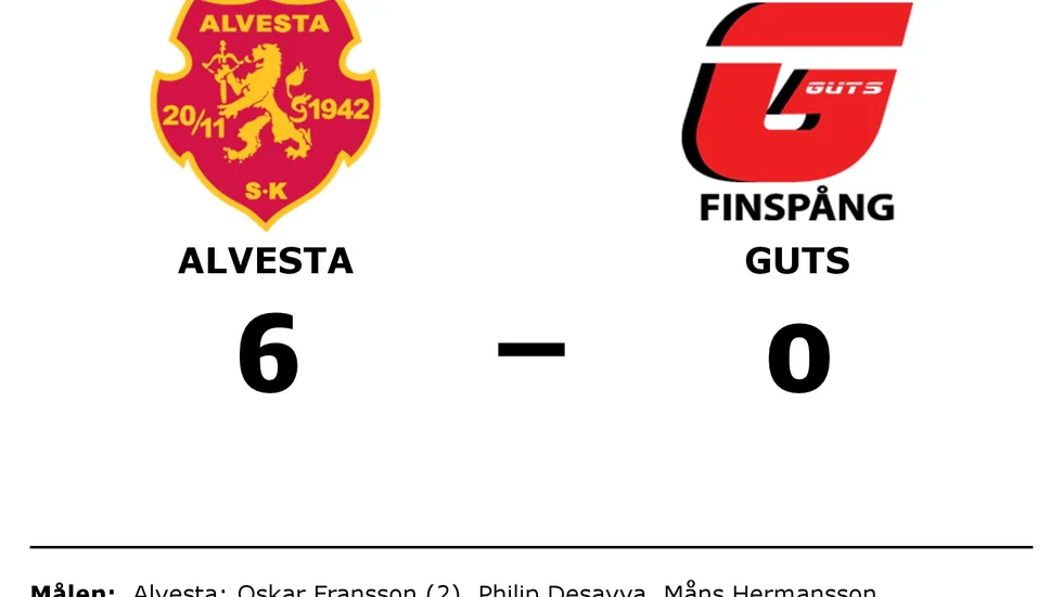 Alvesta SK vann mot IK Guts Finspång