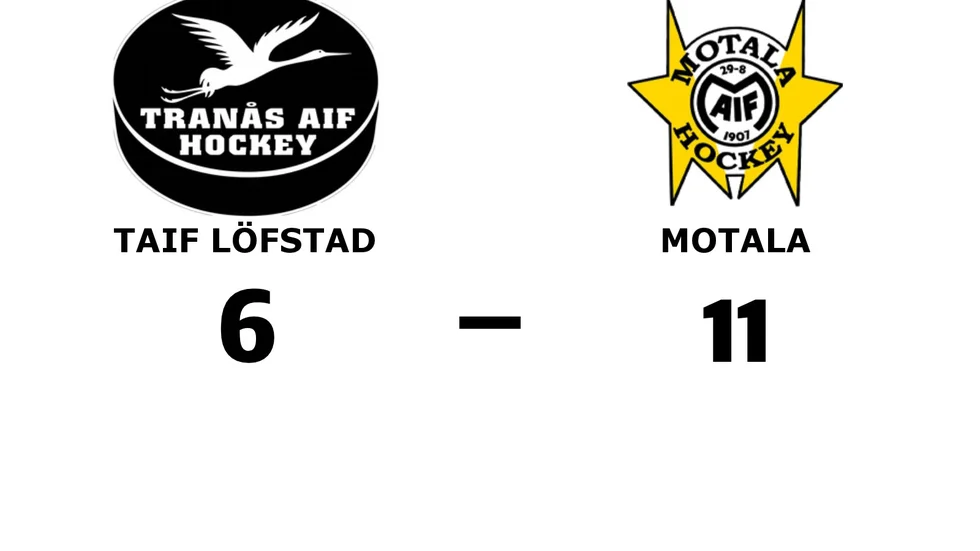 TAIF Löfstad förlorade mot Motala AIF HK