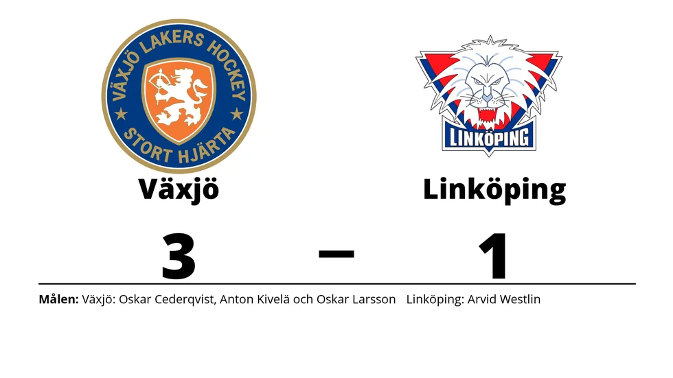 Växjö Lakers HC vann mot Linköping HC