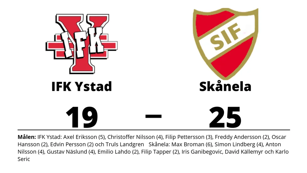 IFK Ystad HK förlorade mot Skånela IF