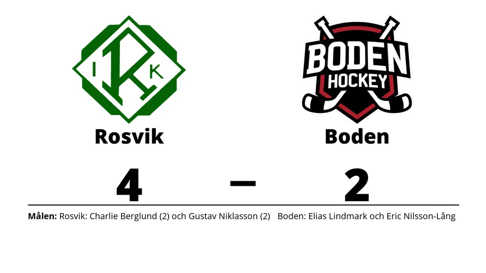 Rosvik IK vann mot IF Boden