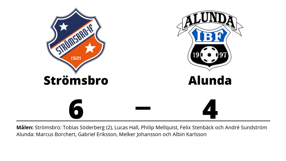 Strömsbro IF vann mot Alunda IBF