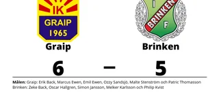 Graip vann mot Brinken i förlängningen