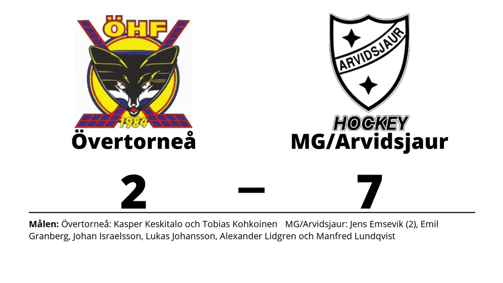 Övertorneå HF förlorade mot MG/Arvidsjaur HC