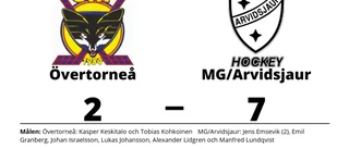 Väntad seger för formstarka MG/Arvidsjaur