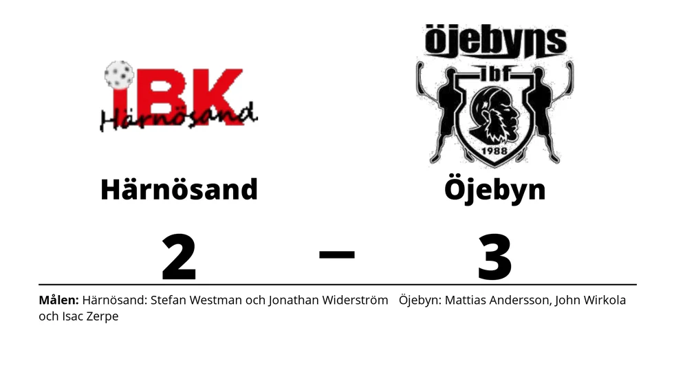 IBK Härnösand förlorade mot Öjebyns IBF