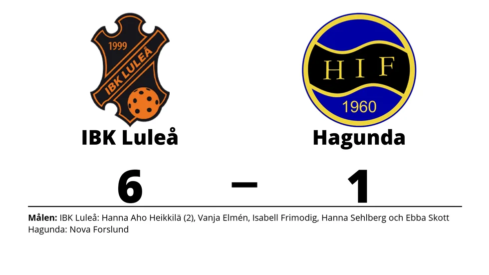 IBK Luleå vann mot Hagunda IF