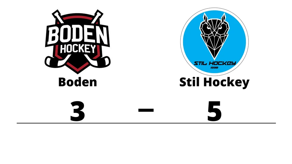 IF Boden förlorade mot Stil Hockey