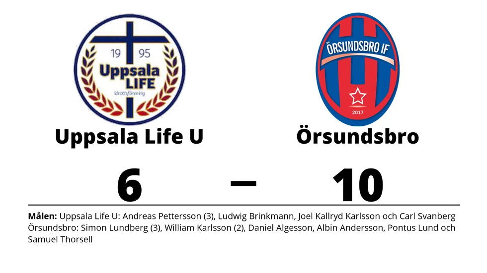 Uppsala Life IF U förlorade mot Örsundsbro IF