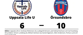 Seger för Örsundsbro på bortaplan mot Uppsala Life U