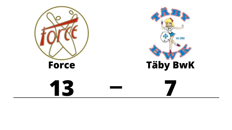 BK Force vann mot Täby BwK