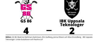 IBK Uppsala Teknologer förlorade första matchen mot GS 86