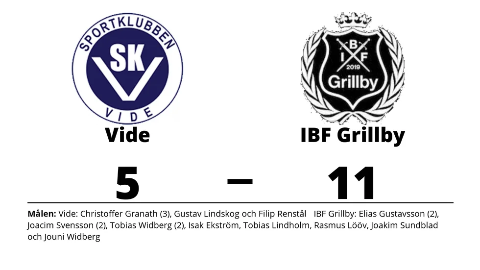 SK Vide förlorade mot IBF Grillby