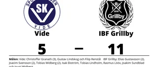 Storseger för IBF Grillby borta mot Vide