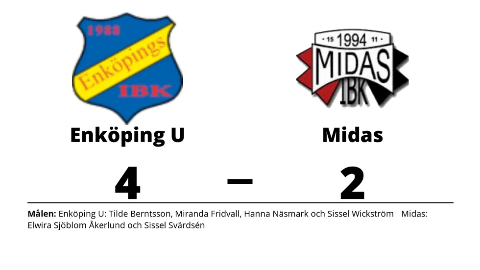 Enköpings IBK U vann mot Midas IBK