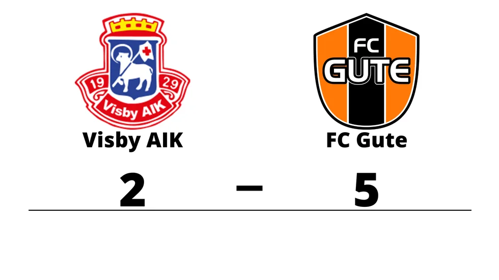 Visby AIK förlorade mot FC Gute