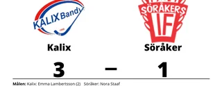 Kalix segrade mot Söråker på hemmaplan