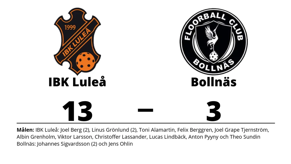 IBK Luleå vann mot FBC Bollnäs