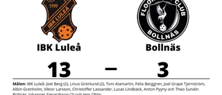 Målfest för IBK Luleå hemma mot Bollnäs