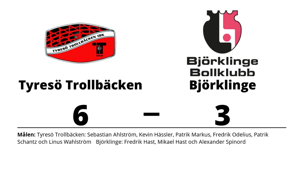 Tyresö Trollbäcken IBK vann mot Björklinge BK