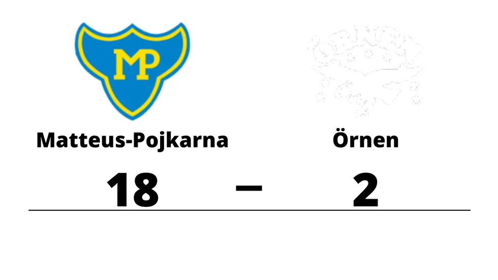 Matteus-Pojkarna BK vann mot BK Örnen