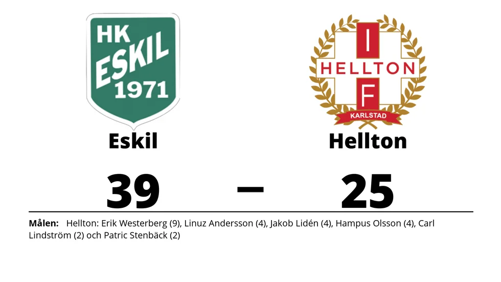 HK Eskil vann mot IF Hellton Karlstad