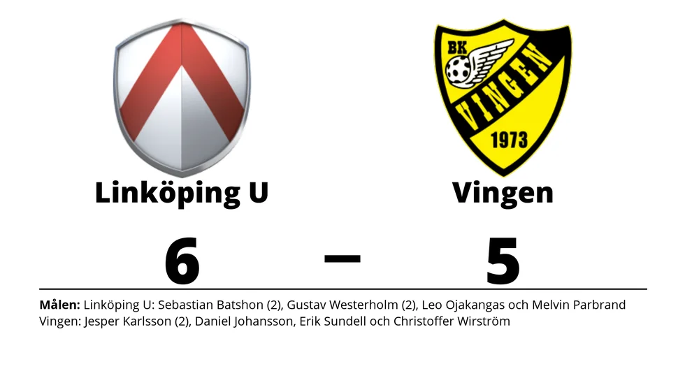Linköping IBK Ungdom vann mot BK Vingen