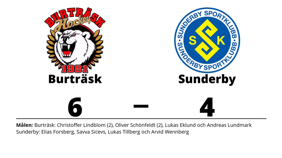 Burträsk HC vann mot Sunderby SK