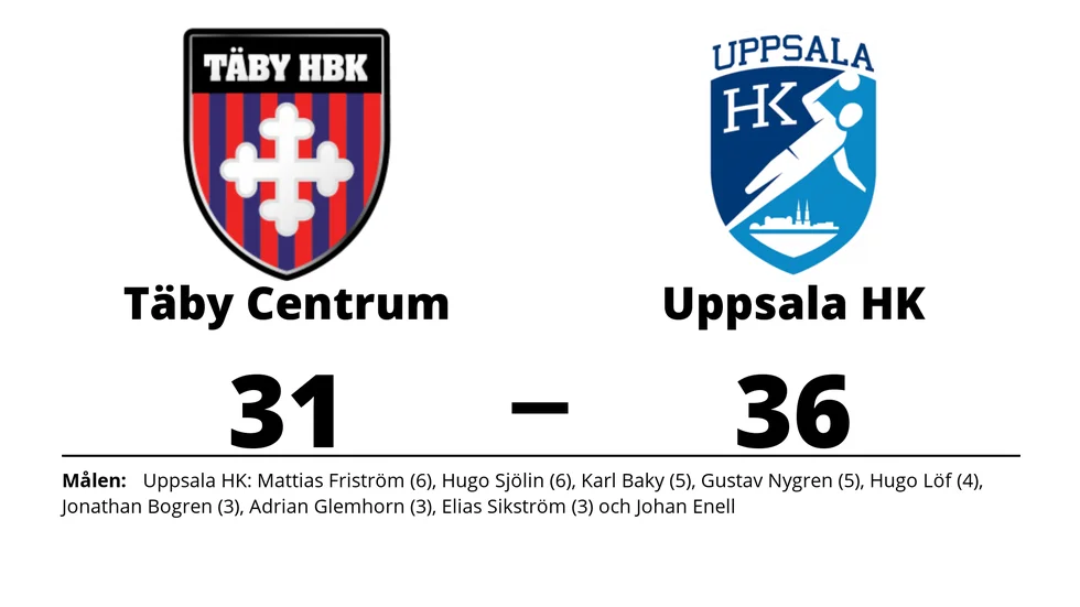 Täby Centrum HK förlorade mot Uppsala HK